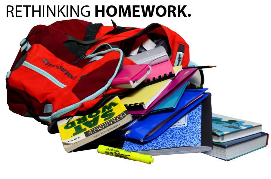 Rethinking Homework