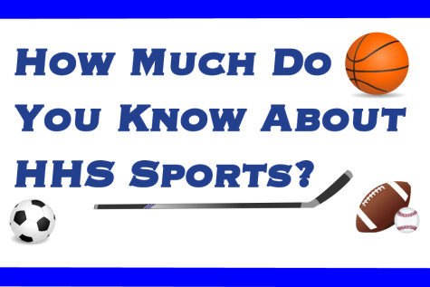 How well do you know HHS Sports?