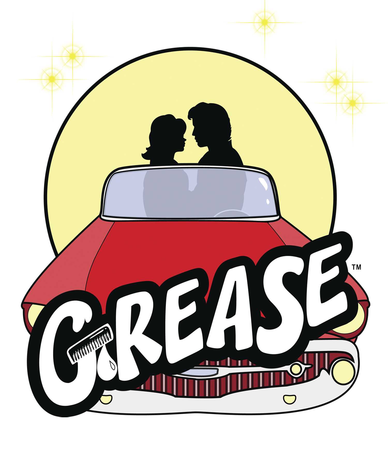 Grease comes to HHS – The Royal Page