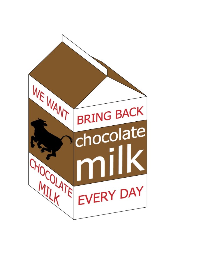 Chocolate milk: every school, every student, every day