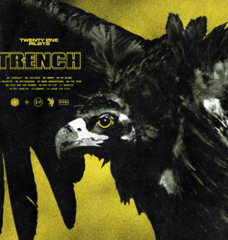 Album Review: twenty one pilots – Trench