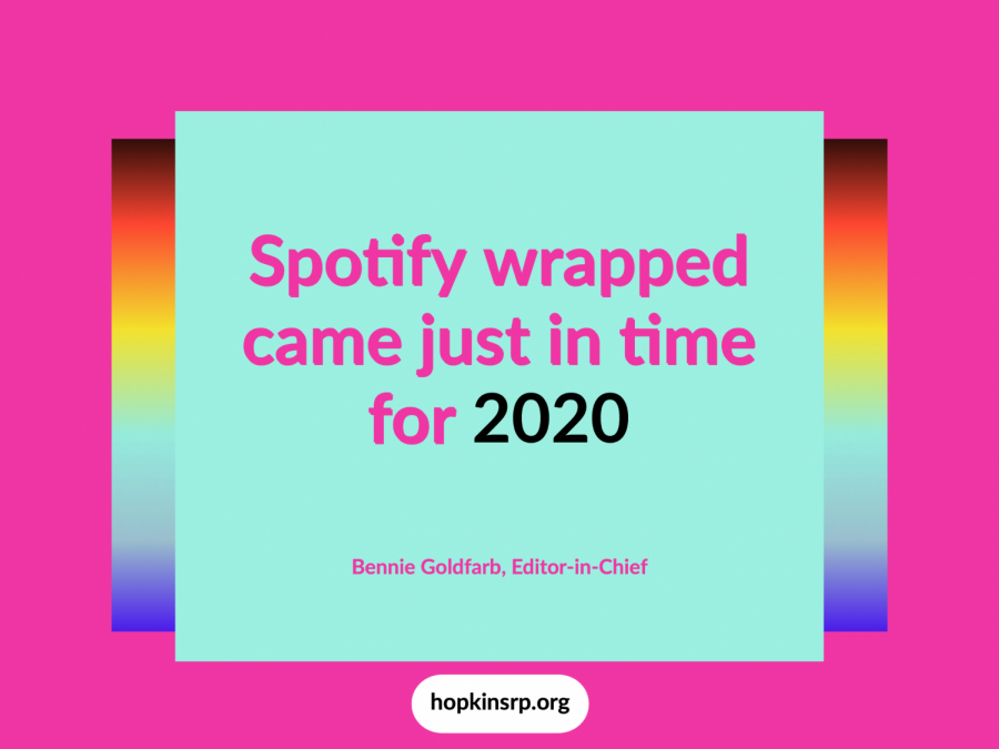 Spotify+Wrapped+came+just+in+time+for+2020